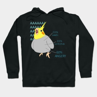 anatomy of a cockatiel Hoodie